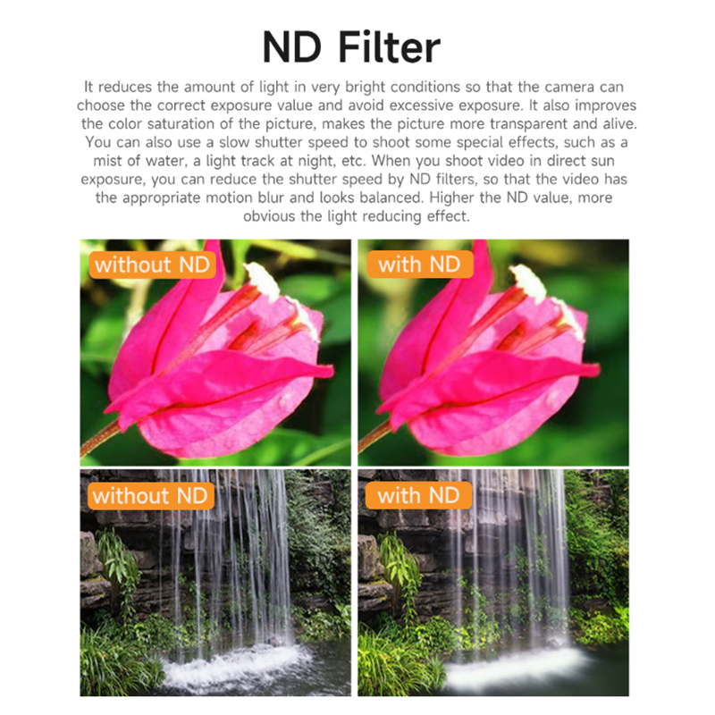 SQPP-SUNNYLIFE ND Filters 8/16 – обзор и цена Drone Camera Filter
