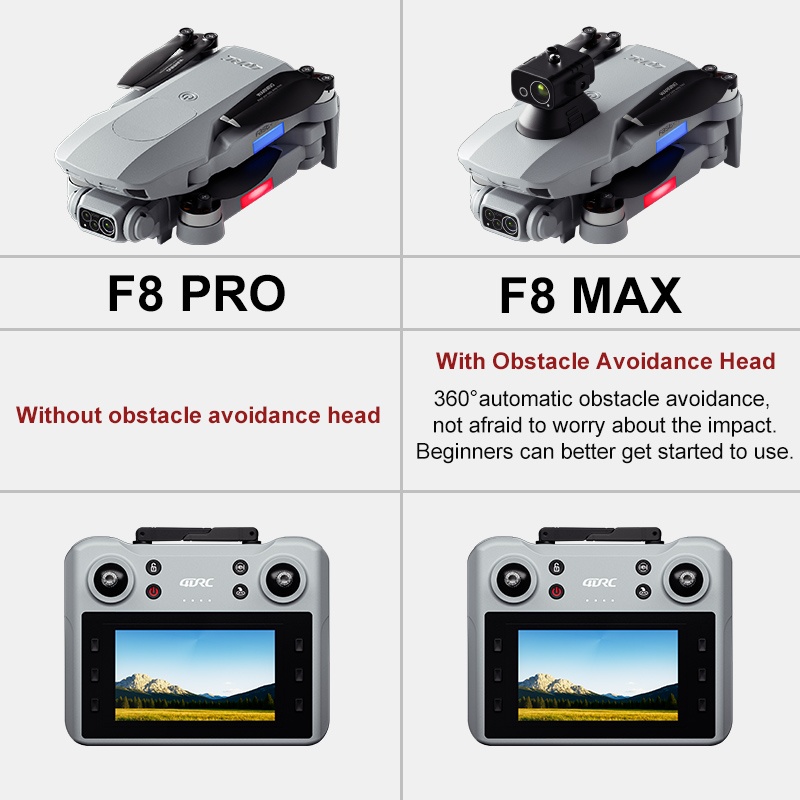 F8 MAX GPS Drone Professional  – обзор и цена Drone Camera Mount